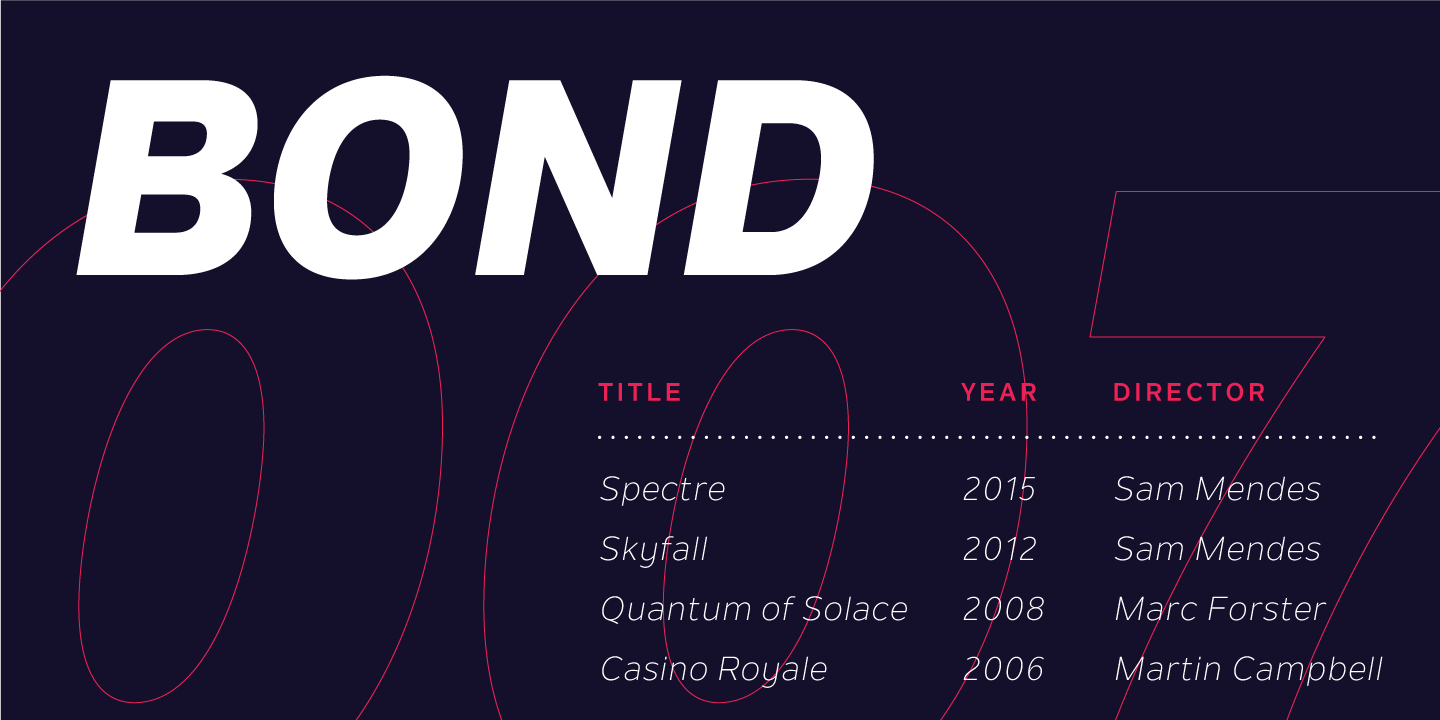 Przykład czcionki Nolan Next Heavy Italic